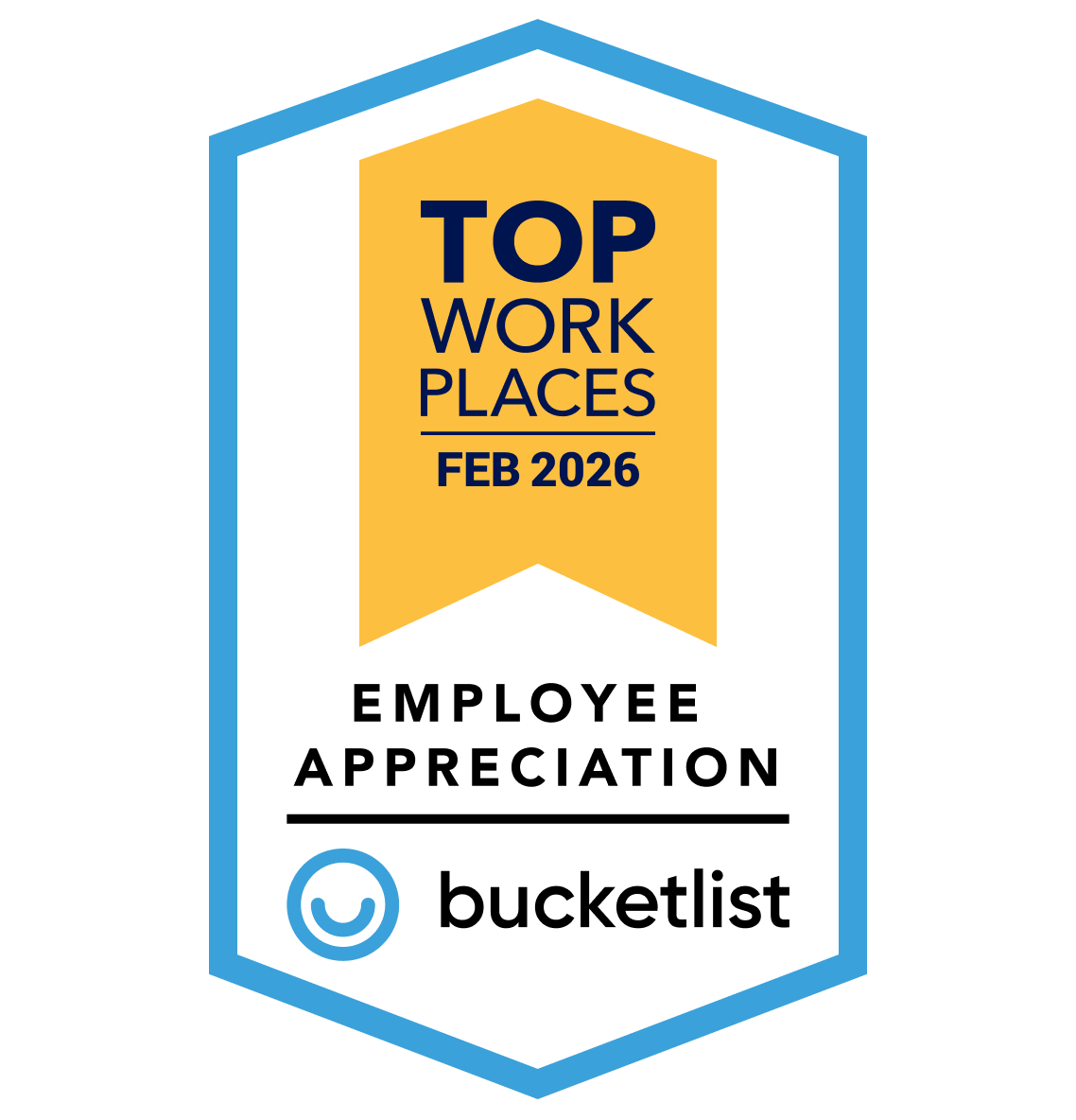 Top Workplaces — Employee Appreciation