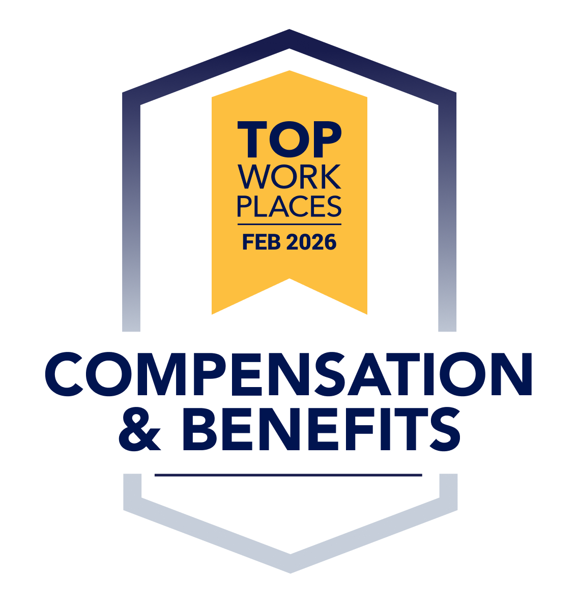 Top Workplaces — Compensation & Benefits